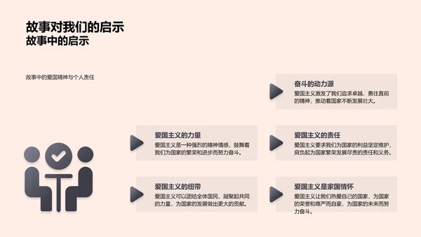 解析爱国主义PPT模板