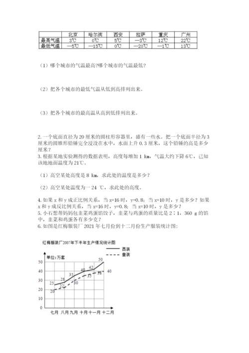 小学数学六年级下册竞赛试题【培优a卷】.docx