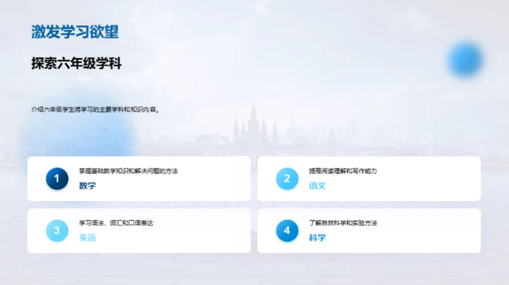 六年级学习之路