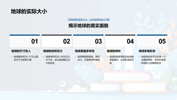 地球环保教学PPT模板