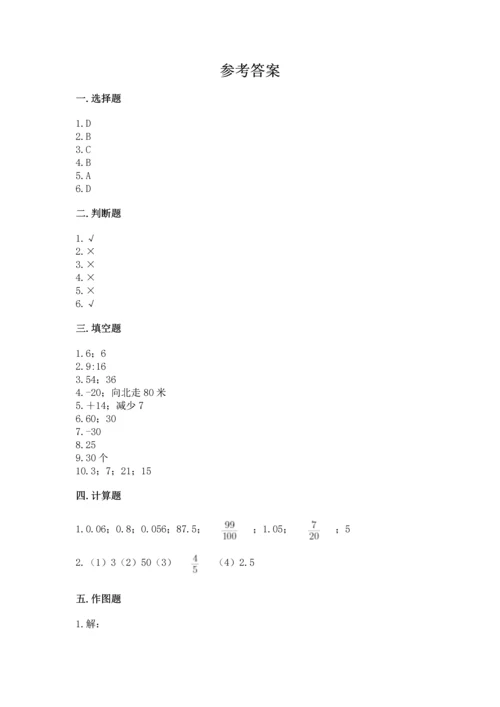 人教版六年级下册数学期末测试卷带答案解析.docx