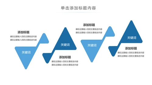 生物基因细胞化学医疗医学DNA学术研究PPT