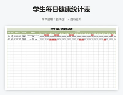 学生每日健康统计表