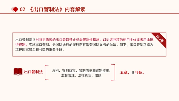2024年中华人民共和国出口管制法全文解读学习PPT课件