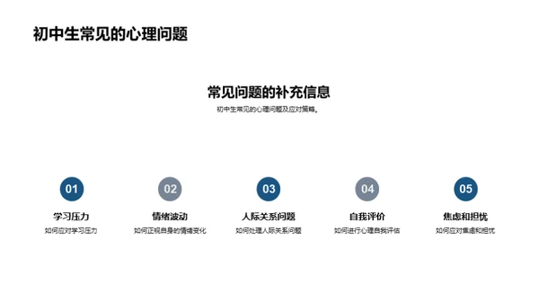 心理之舟, 扬帆成长