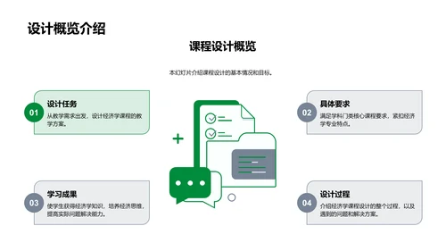 经济学答辩报告PPT模板