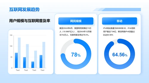 蓝色简约风互联网行业数据可视化报告PPT模板
