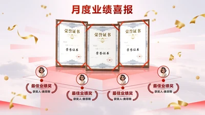 红金渐变立体月度业绩喜报PPT单页