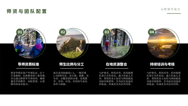 绿色简约风山野研学旅行PPT模版