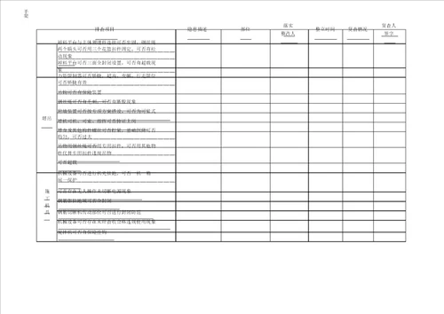 施工现场安全隐患排查表格范例范例