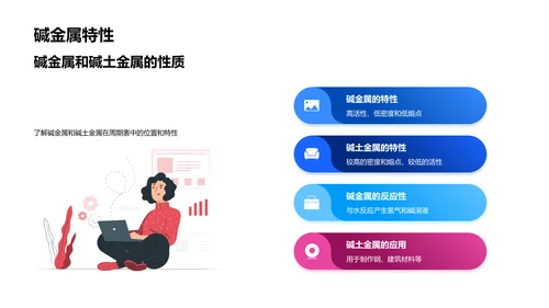 掌握周期表