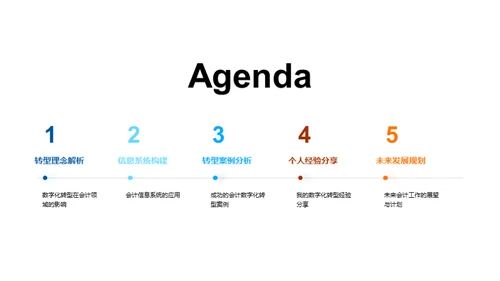 会计的数字化进程