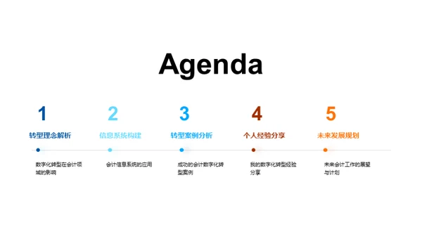 会计的数字化进程