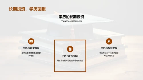 学历背后的力量