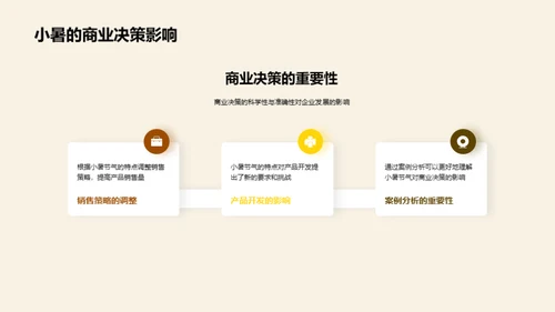 小暑节气的商业应用