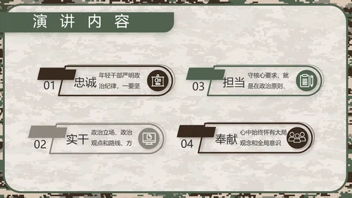 迷彩风部队军事工作总结汇报动态PPT