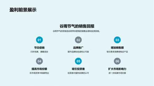 谷雨营销投资分析PPT模板
