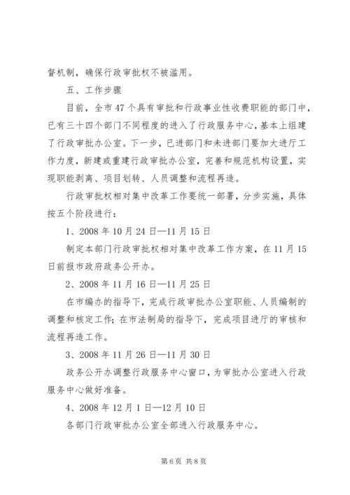 行政审批权改革工作的方案.docx