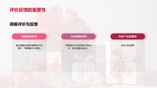 打造浪漫情人节营销策略