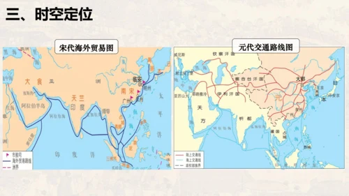 第二单元 夏商周时期：早期国家与社会变革（单元复习课件）-七年级历史同步精品课堂（部编版五四制中国历
