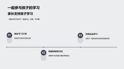 构建和谐家校环境