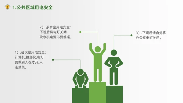 绿色简约商务办公室用电安全PPT