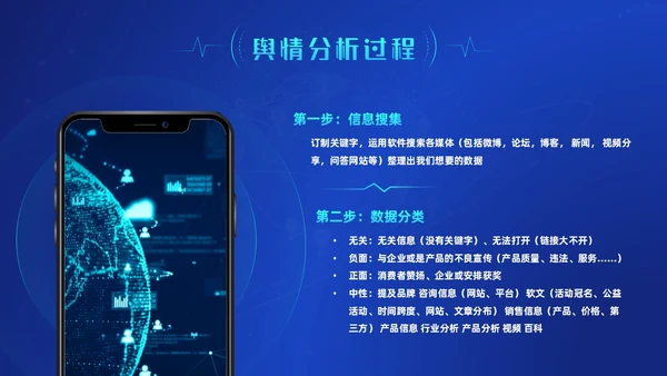 蓝色科技风网络信息技术网络舆情分析动态PPT