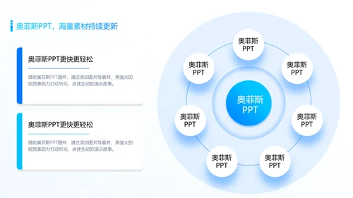 蓝色简约校园社团活动介绍