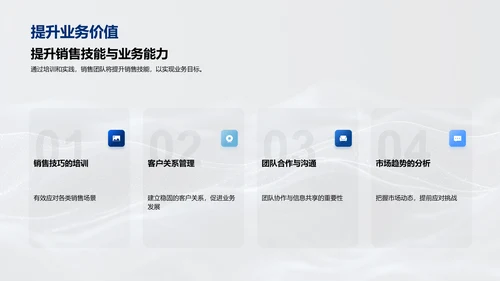 企业文化提升销售PPT模板