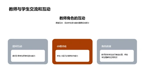 商务风教育培训教学课件PPT模板