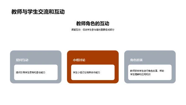 商务风教育培训教学课件PPT模板