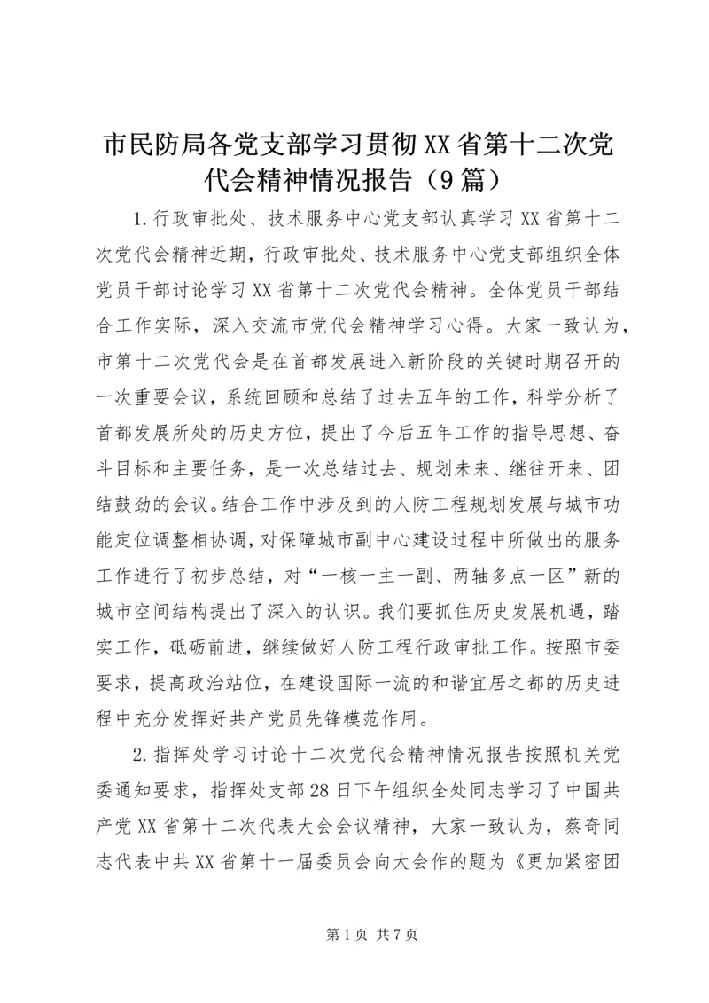 市民防局各党支部学习贯彻XX省第十二次党代会精神情况报告（9篇）.docx