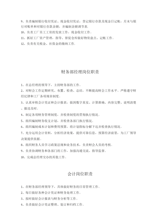 机械厂部门与岗位职责标准.docx