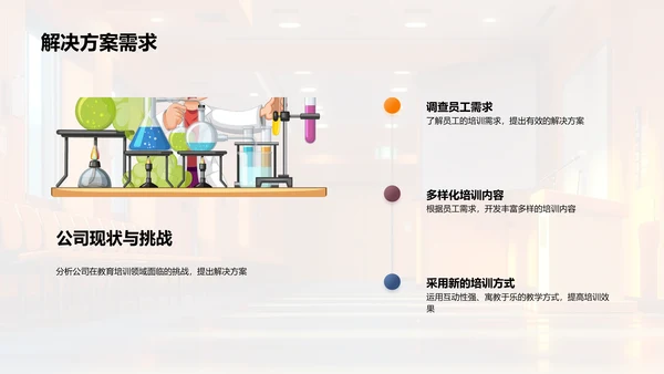 教育培训新方案PPT模板