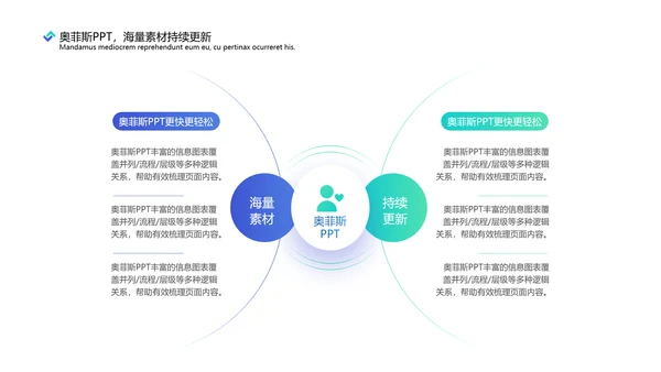 简约风蓝绿房地产行业咨询报告