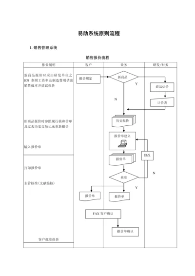 易助系统重点标准流程.docx