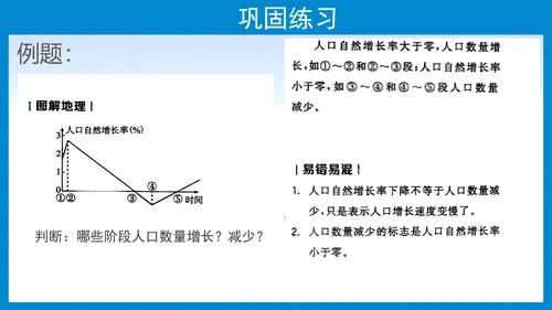 七上：居民与聚落、发展与合作（一轮复习课件23张）（人教版）