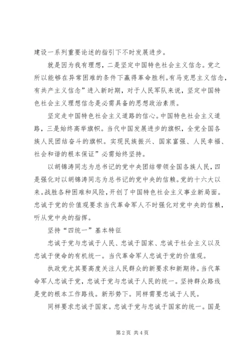 忠诚于党思想汇报.docx