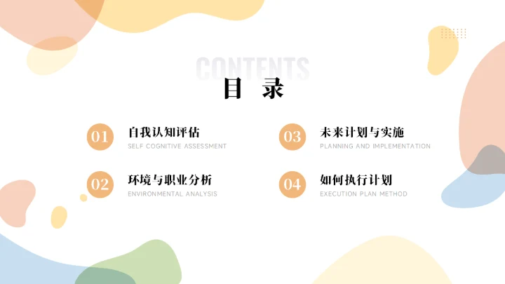 大学生职业生涯规划PPT模板