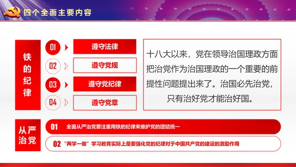 完整框架治国理政重要讲话党课PPT
