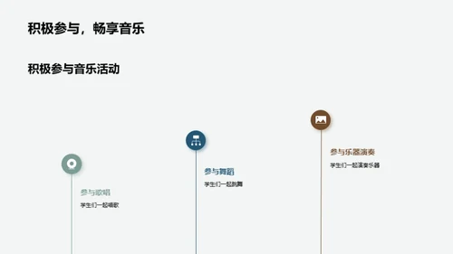 音乐世界探秘