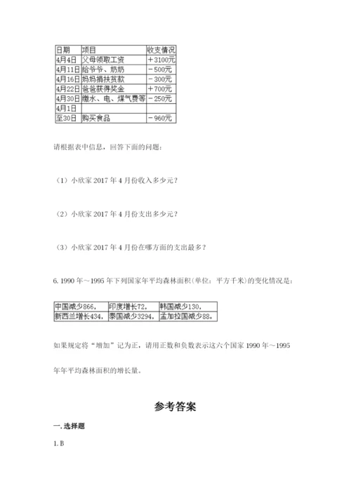 小升初六年级期末试卷含完整答案（易错题）.docx