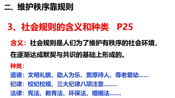 第三课   社会生活离不开规则复习课件（21张PPT）