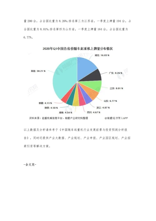 中国随车起重机行业市场现状及竞争格局分析-五大企业销量比重超90以上.docx