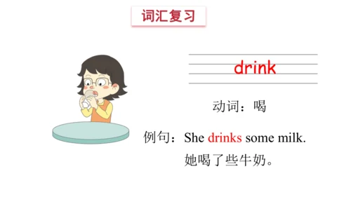 Unit 2 In the library(复习课件)-2023-2024学年三年级英语下学期期中核