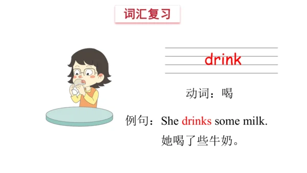 Unit 2 In the library(复习课件)-2023-2024学年三年级英语下学期期中核