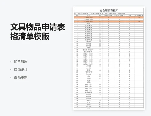 文具物品申请表格清单模版