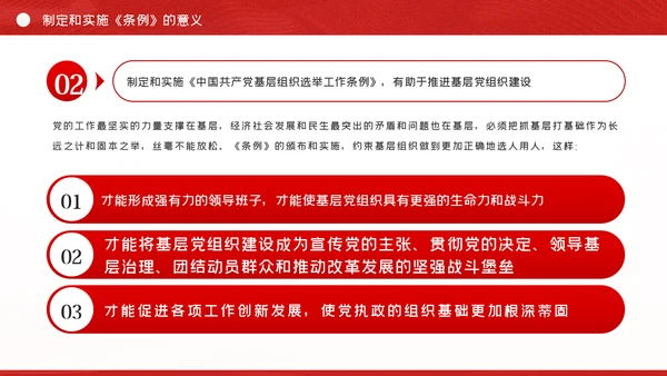中国共产党基层组织选举工作条例解读党课ppt