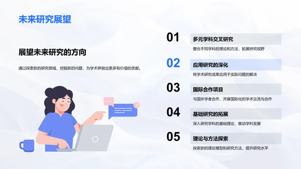 高级学历答辩报告