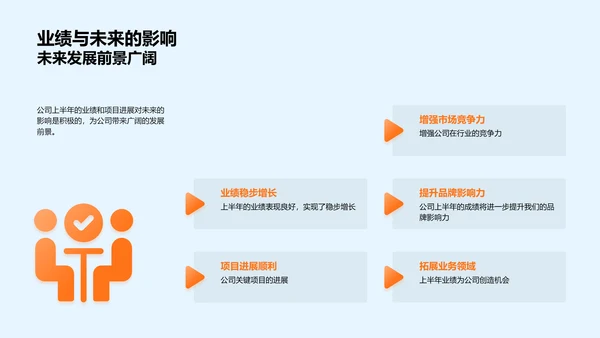 家居行业创新之路